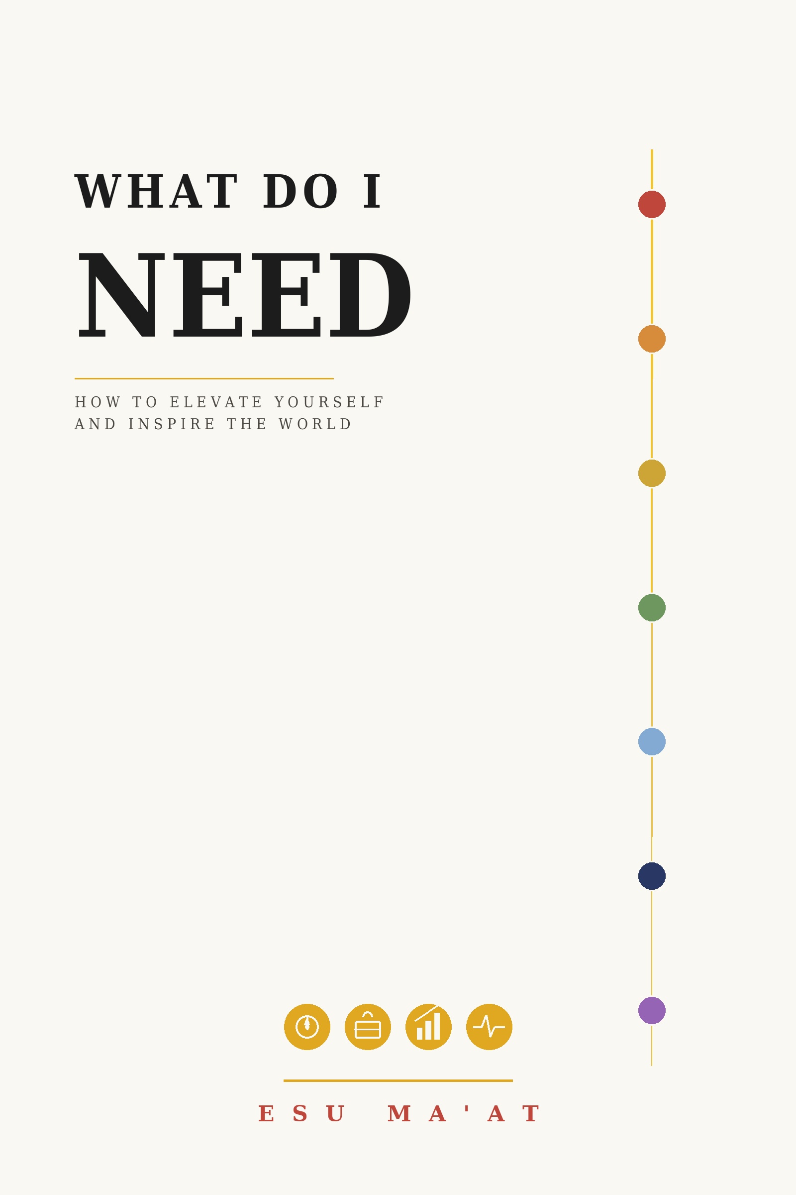 What Do I Need: How to Elevate Yourself and Inspire the World, by Esu Ma'at